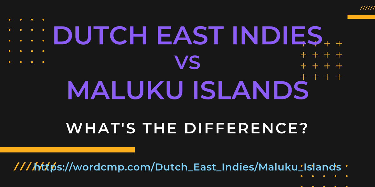 Difference between Dutch East Indies and Maluku Islands