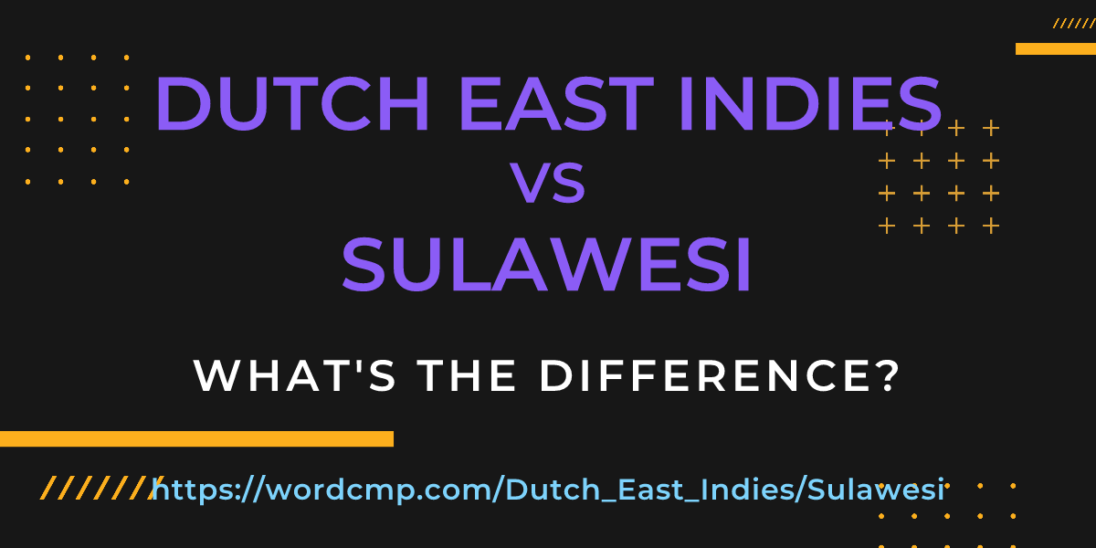 Difference between Dutch East Indies and Sulawesi