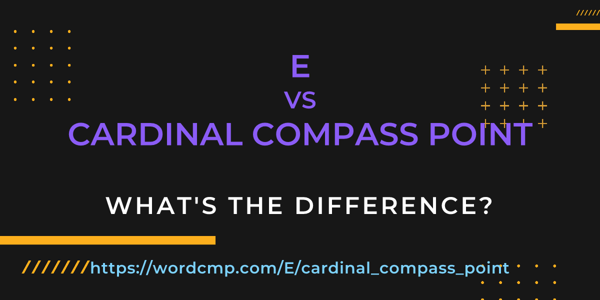 Difference between E and cardinal compass point