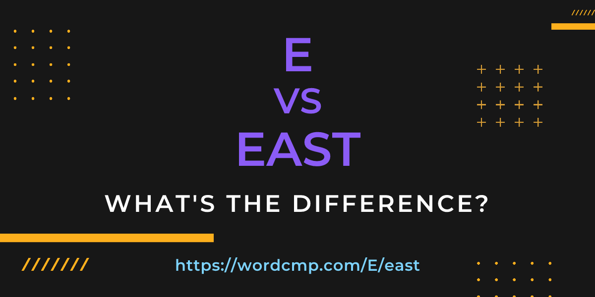Difference between E and east