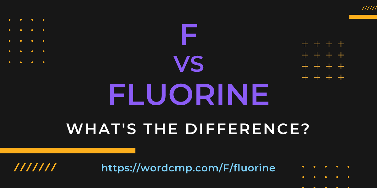 Difference between F and fluorine