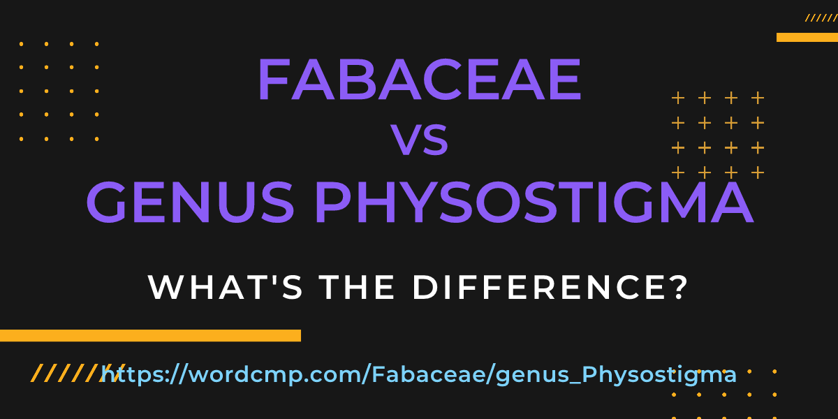 Difference between Fabaceae and genus Physostigma