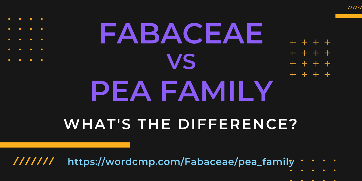 Difference between Fabaceae and pea family