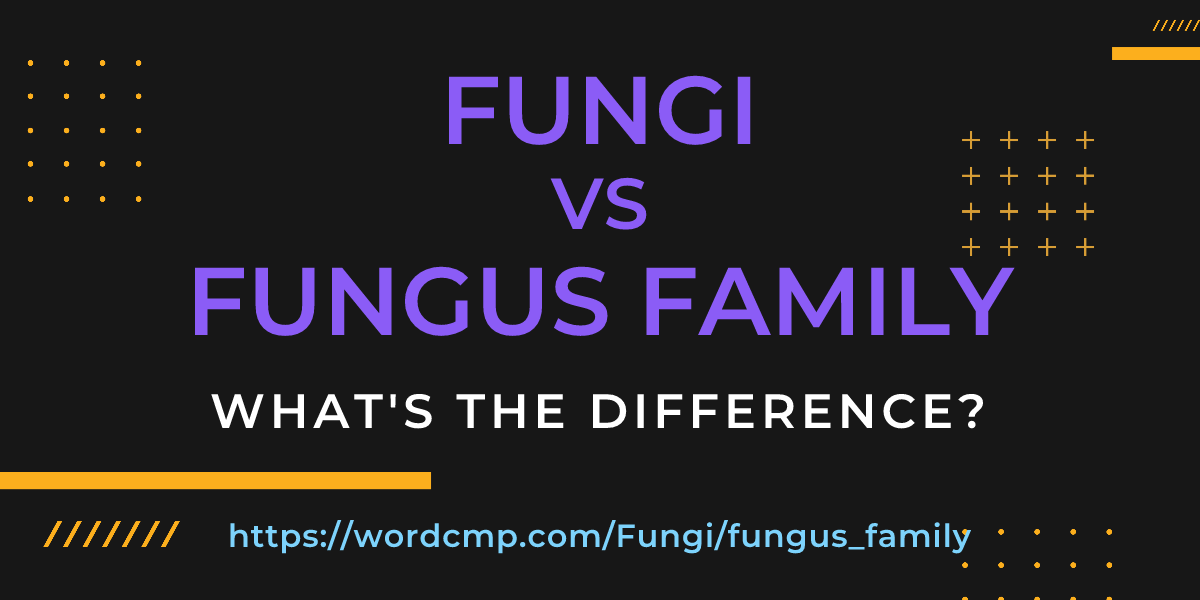 Difference between Fungi and fungus family