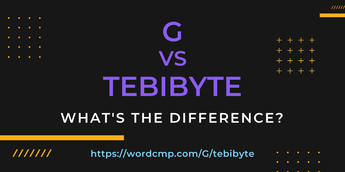 Difference between G and tebibyte