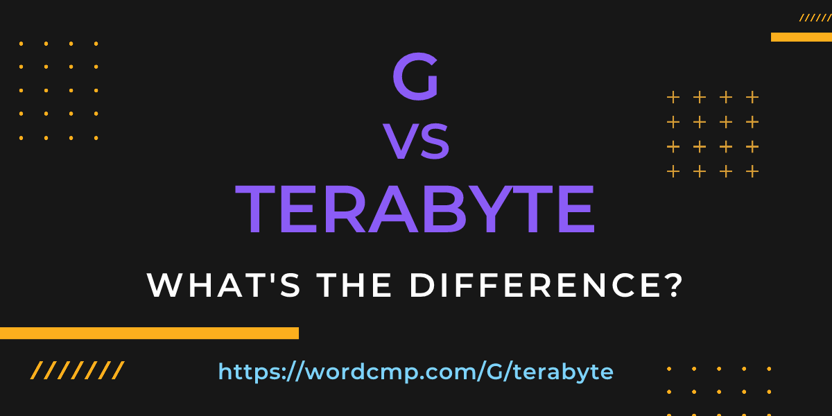 Difference between G and terabyte