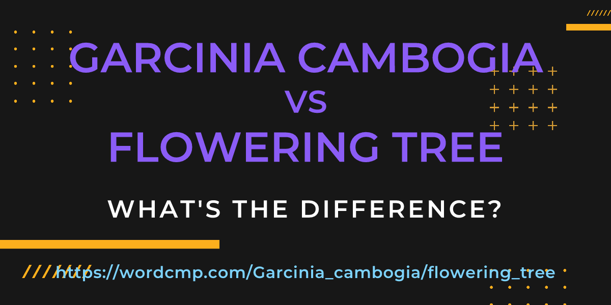 Difference between Garcinia cambogia and flowering tree