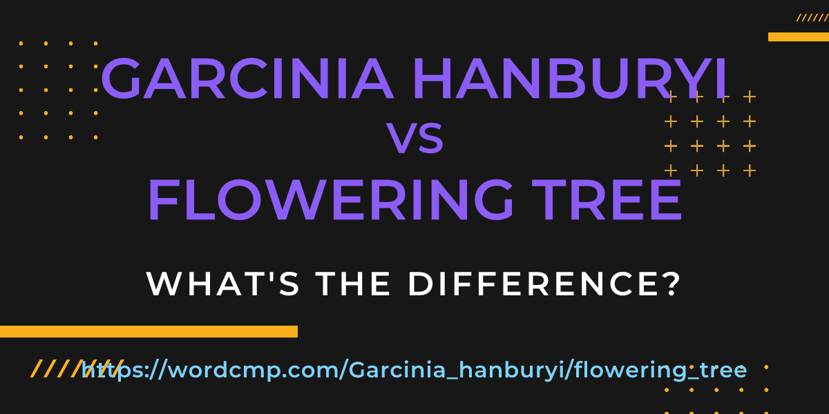 Difference between Garcinia hanburyi and flowering tree
