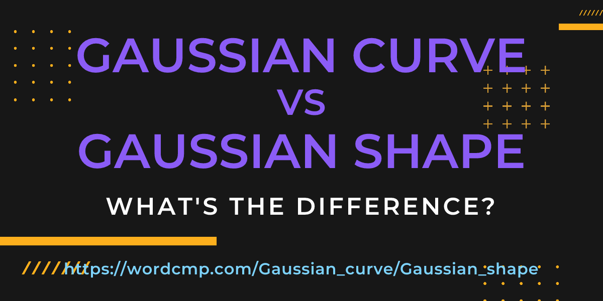 Difference between Gaussian curve and Gaussian shape