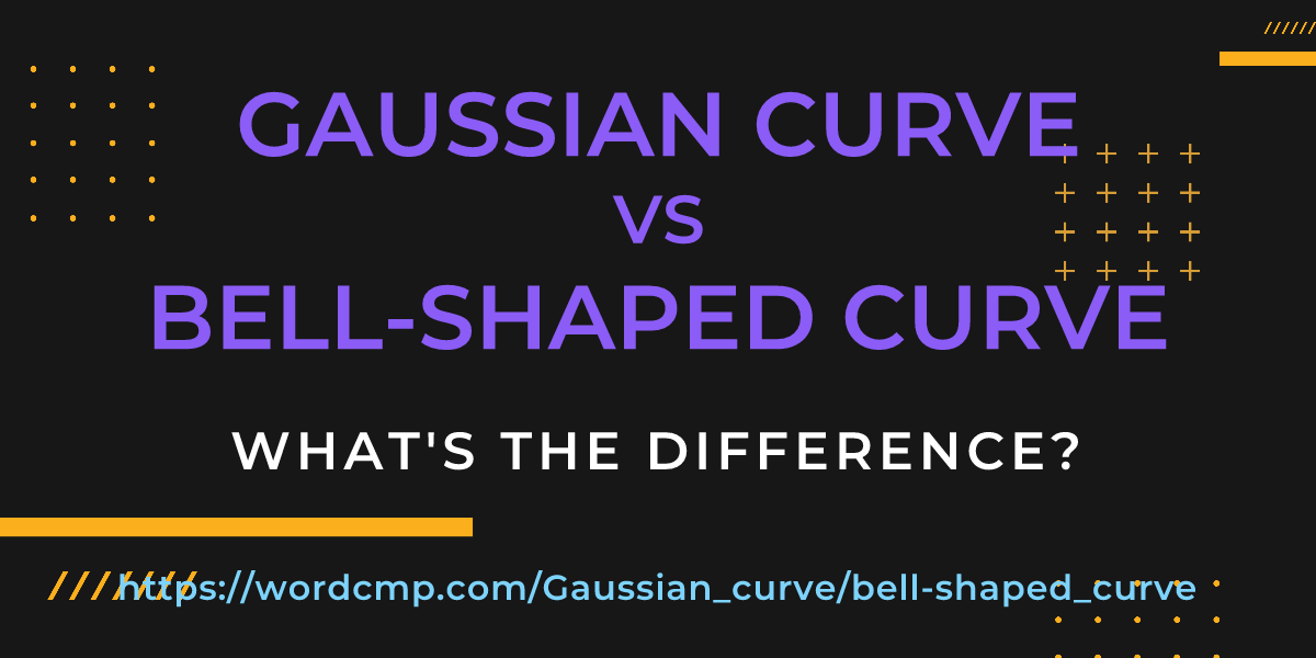 Difference between Gaussian curve and bell-shaped curve
