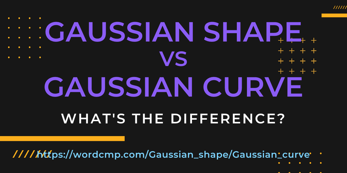 Difference between Gaussian shape and Gaussian curve