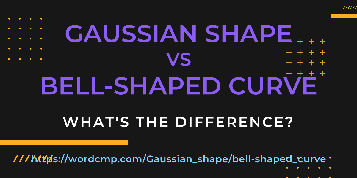 Difference between Gaussian shape and bell-shaped curve