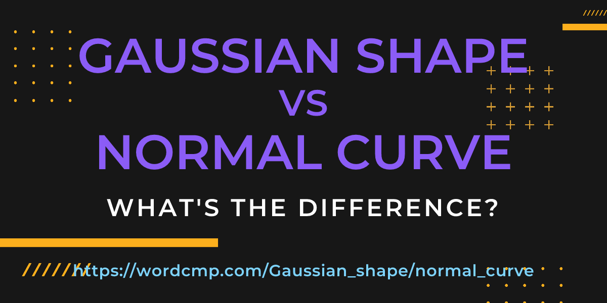 Difference between Gaussian shape and normal curve
