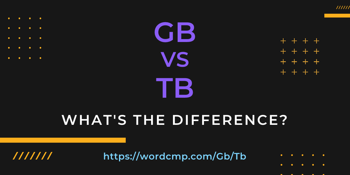 Difference between Gb and Tb
