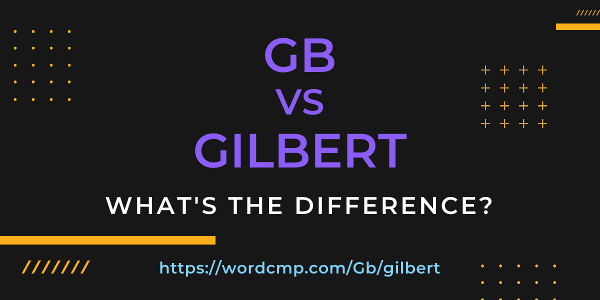 Difference between Gb and gilbert