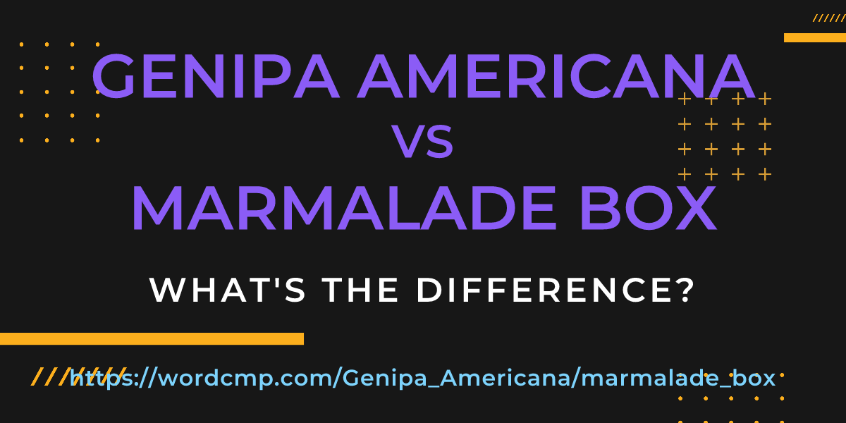 Difference between Genipa Americana and marmalade box