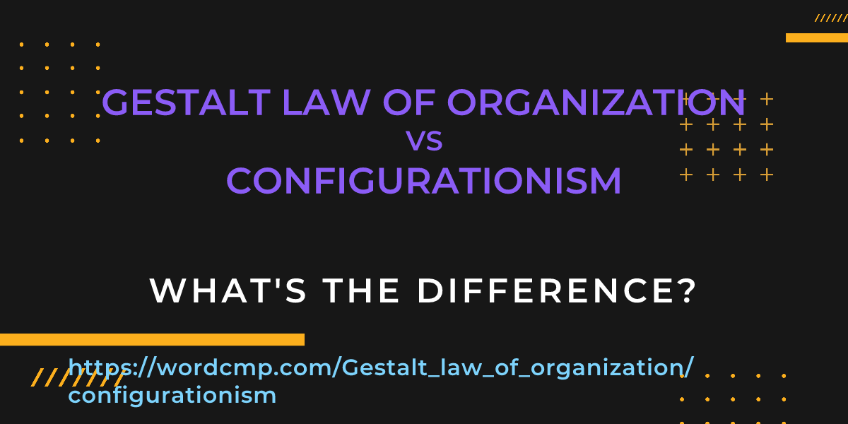 Difference between Gestalt law of organization and configurationism