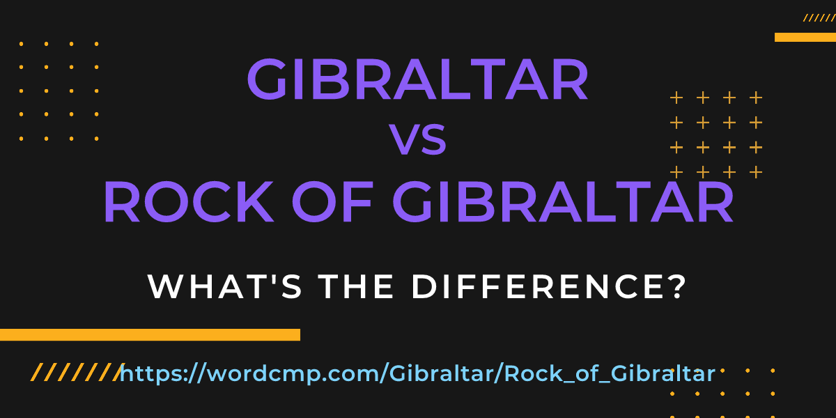Difference between Gibraltar and Rock of Gibraltar