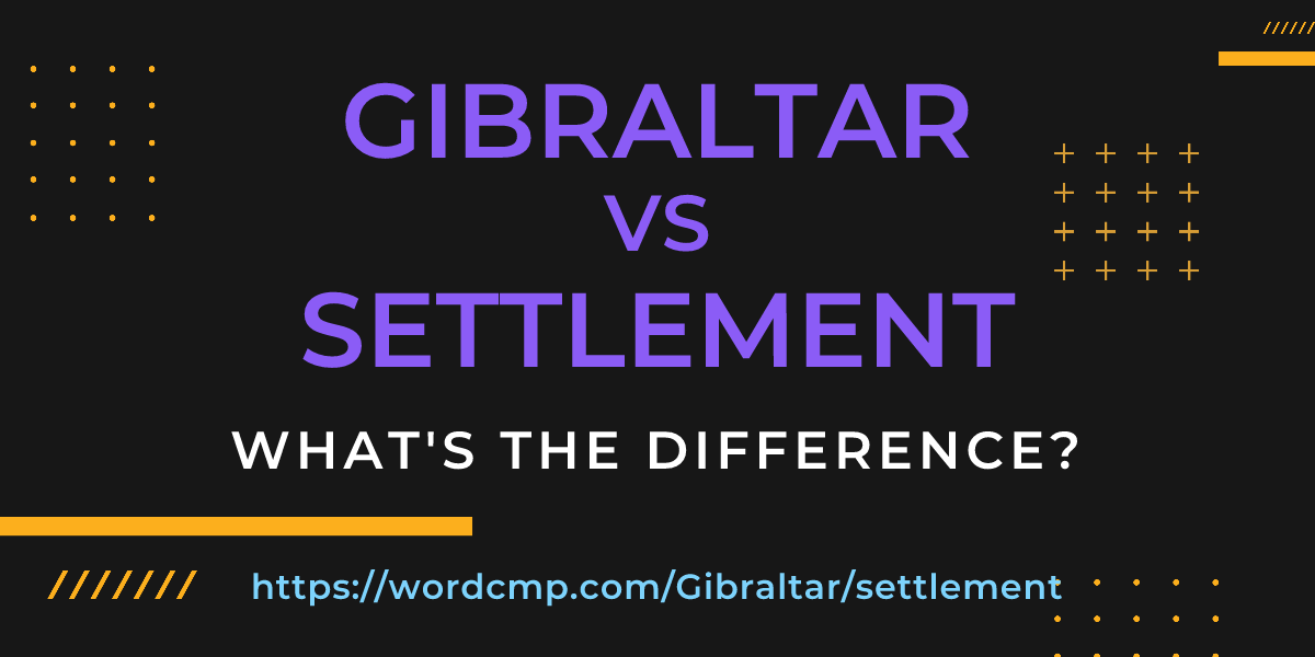 Difference between Gibraltar and settlement