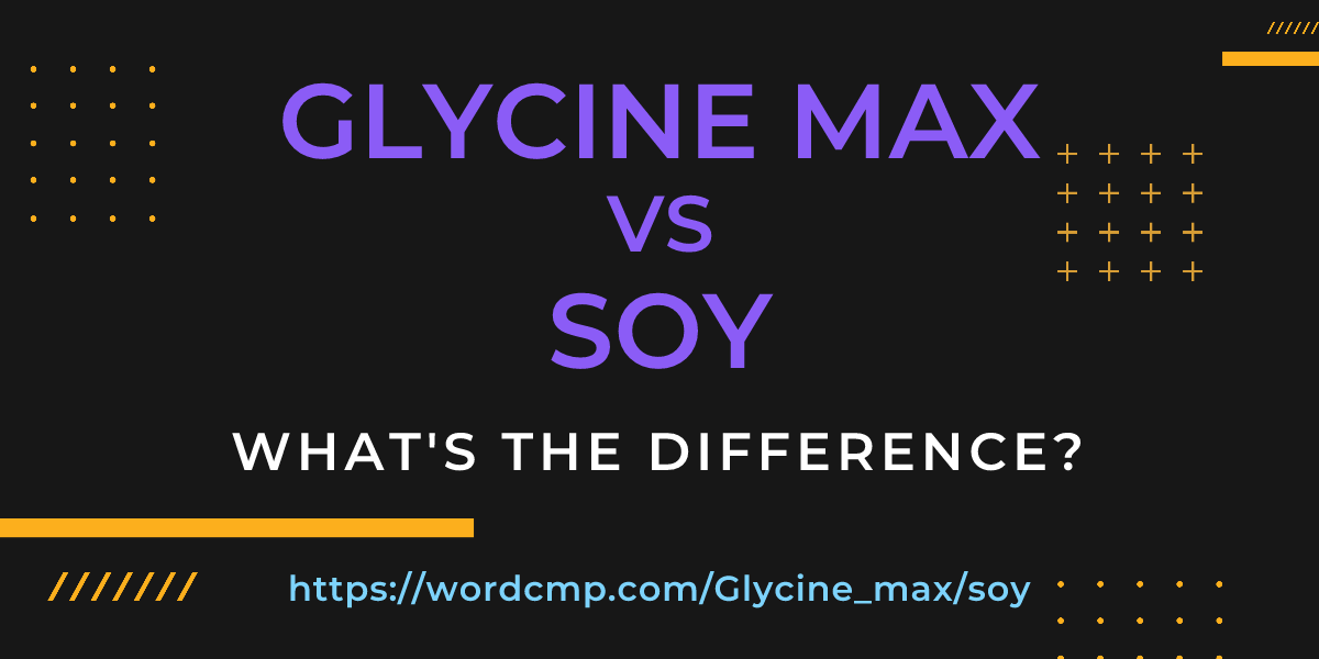 Difference between Glycine max and soy