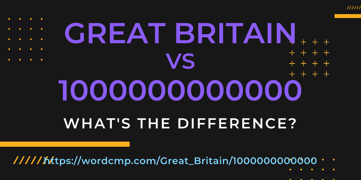 Difference between Great Britain and 1000000000000