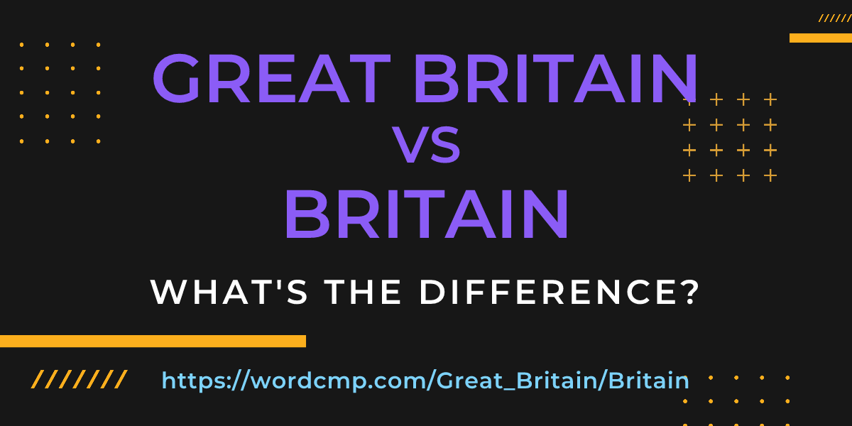 Difference between Great Britain and Britain