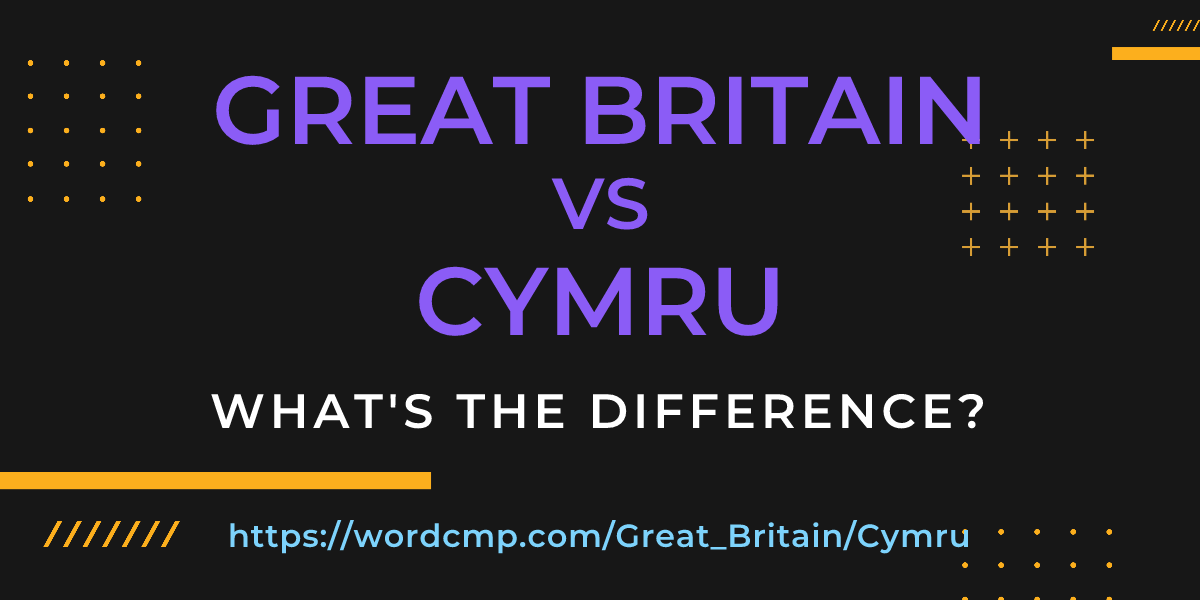 Difference between Great Britain and Cymru