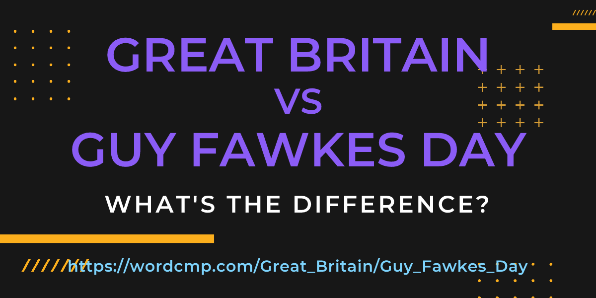 Difference between Great Britain and Guy Fawkes Day