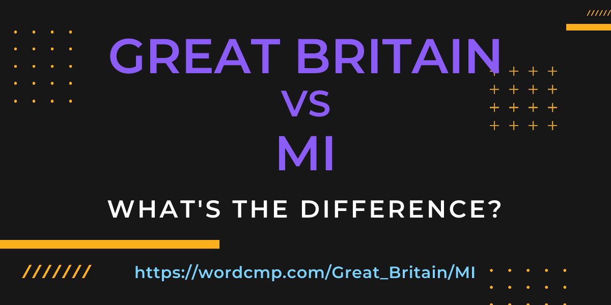 Difference between Great Britain and MI