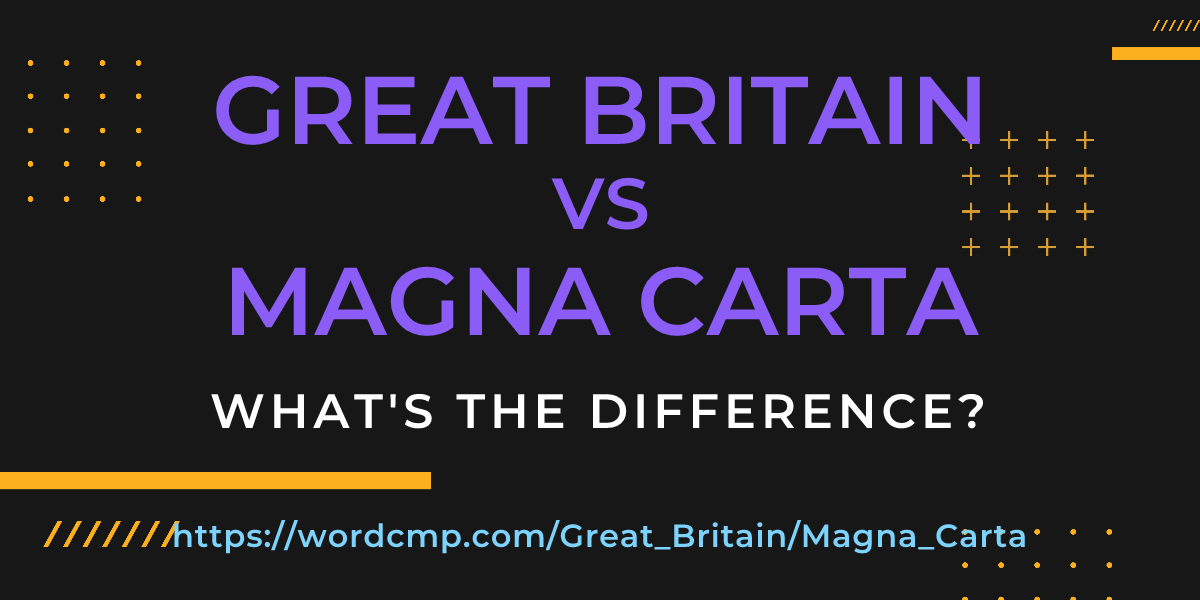 Difference between Great Britain and Magna Carta