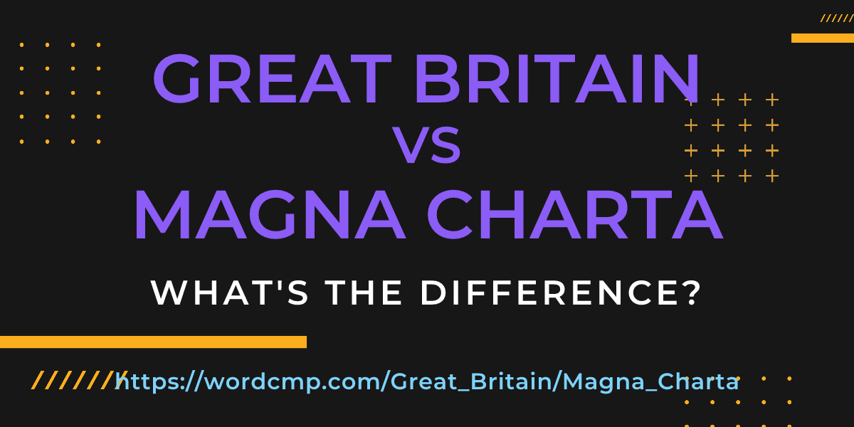 Difference between Great Britain and Magna Charta