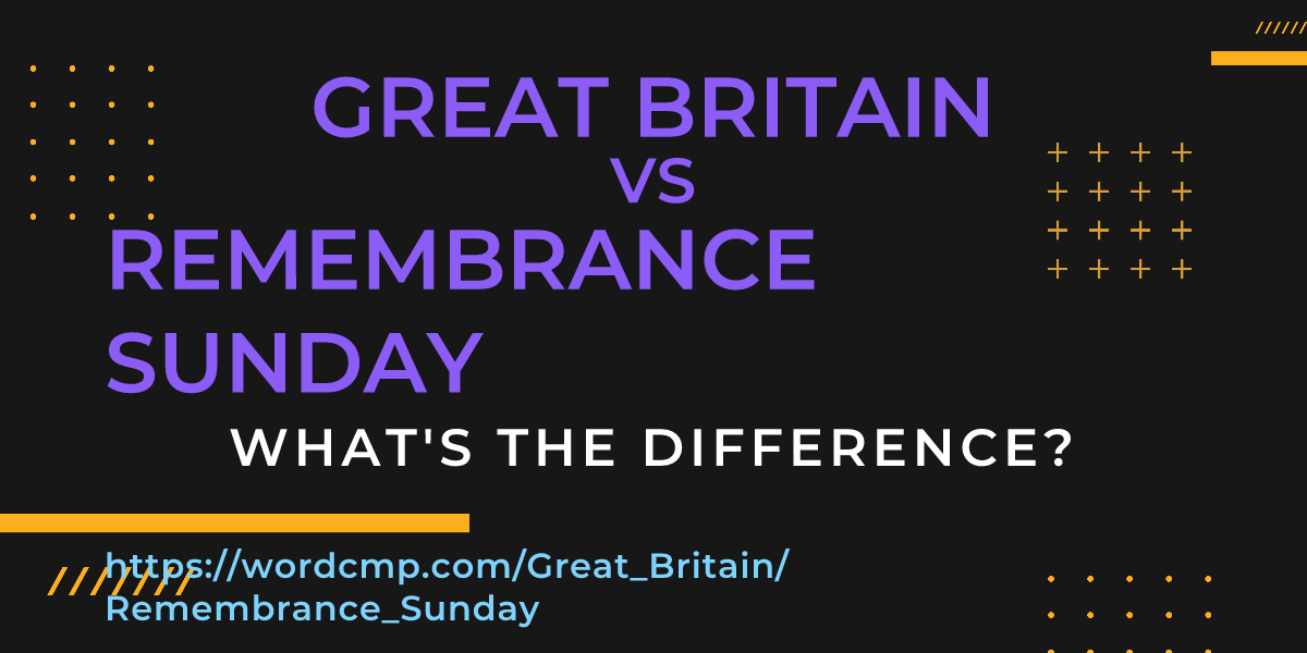 Difference between Great Britain and Remembrance Sunday