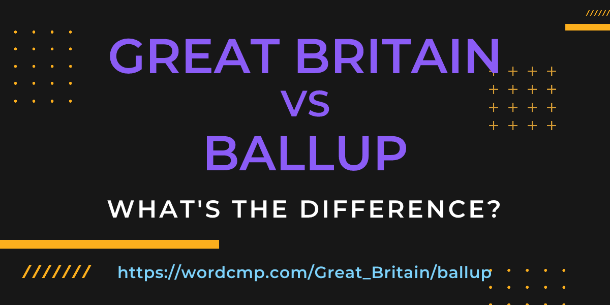 Difference between Great Britain and ballup