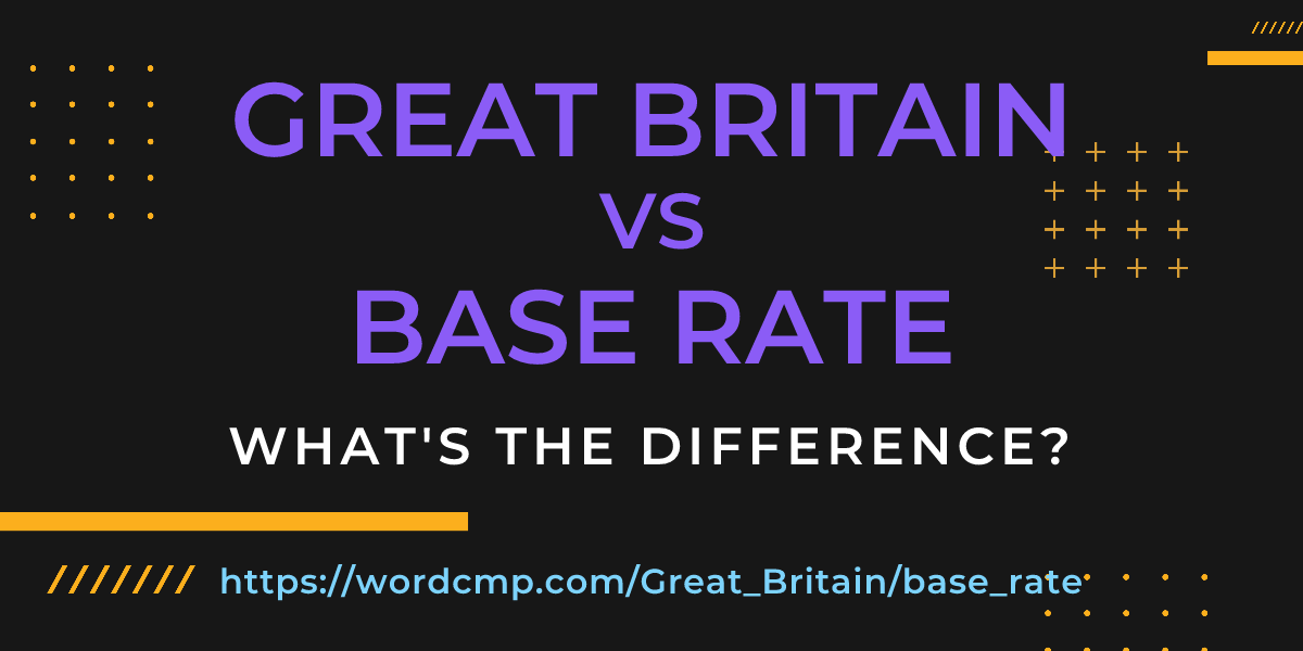 Difference between Great Britain and base rate