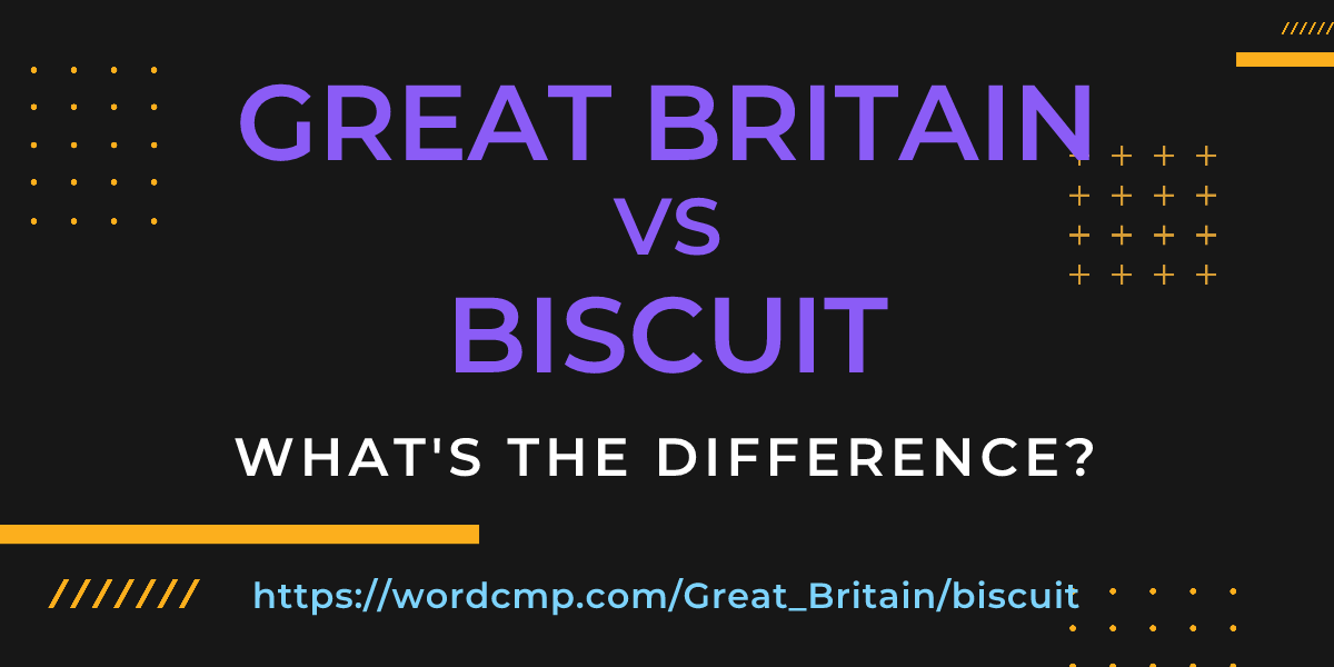 Difference between Great Britain and biscuit