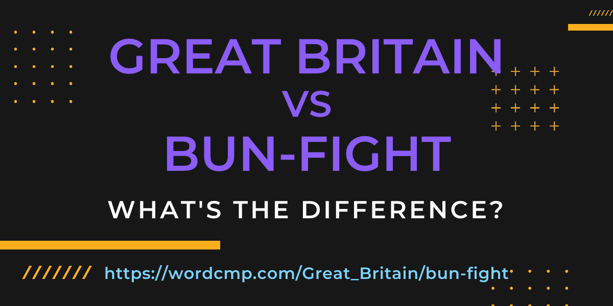 Difference between Great Britain and bun-fight