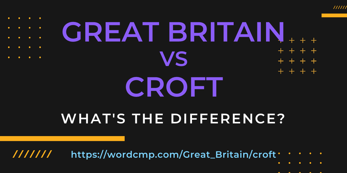 Difference between Great Britain and croft