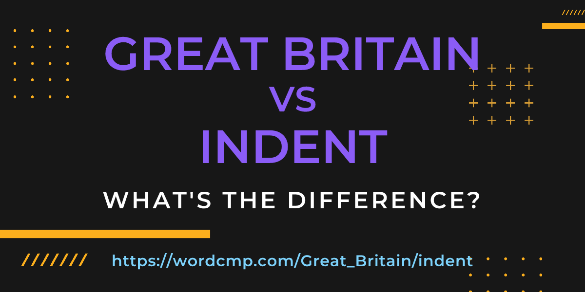 Difference between Great Britain and indent