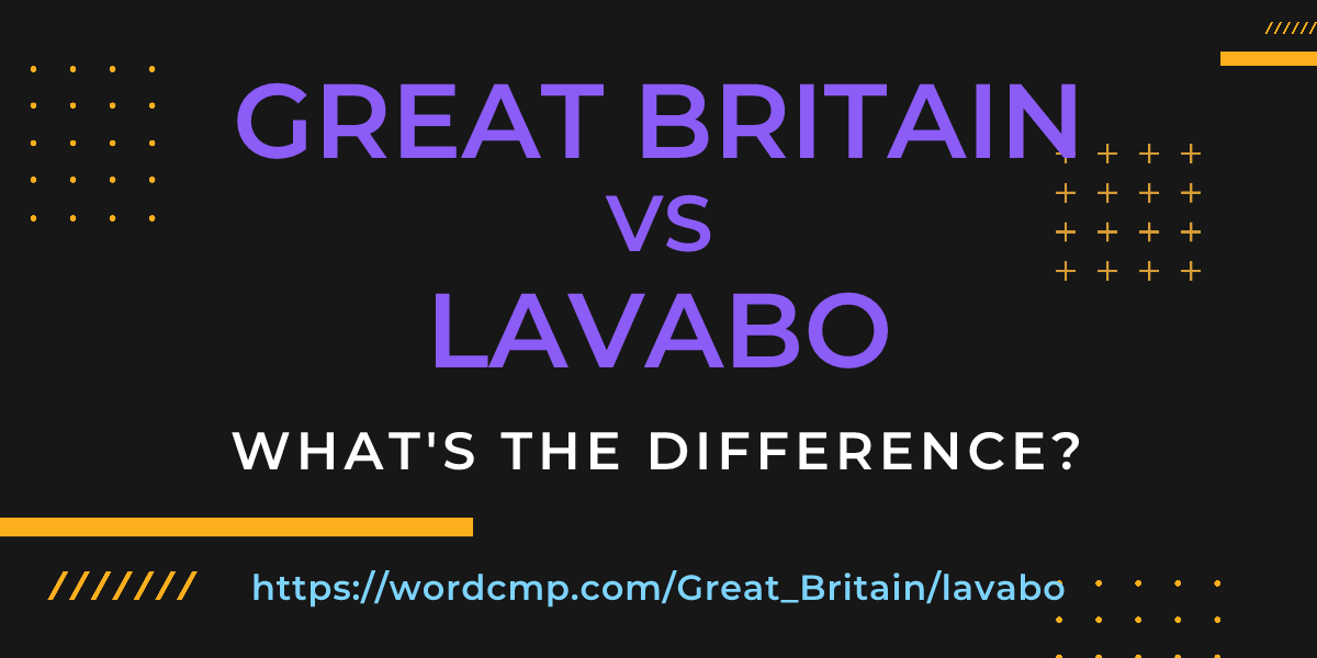 Difference between Great Britain and lavabo