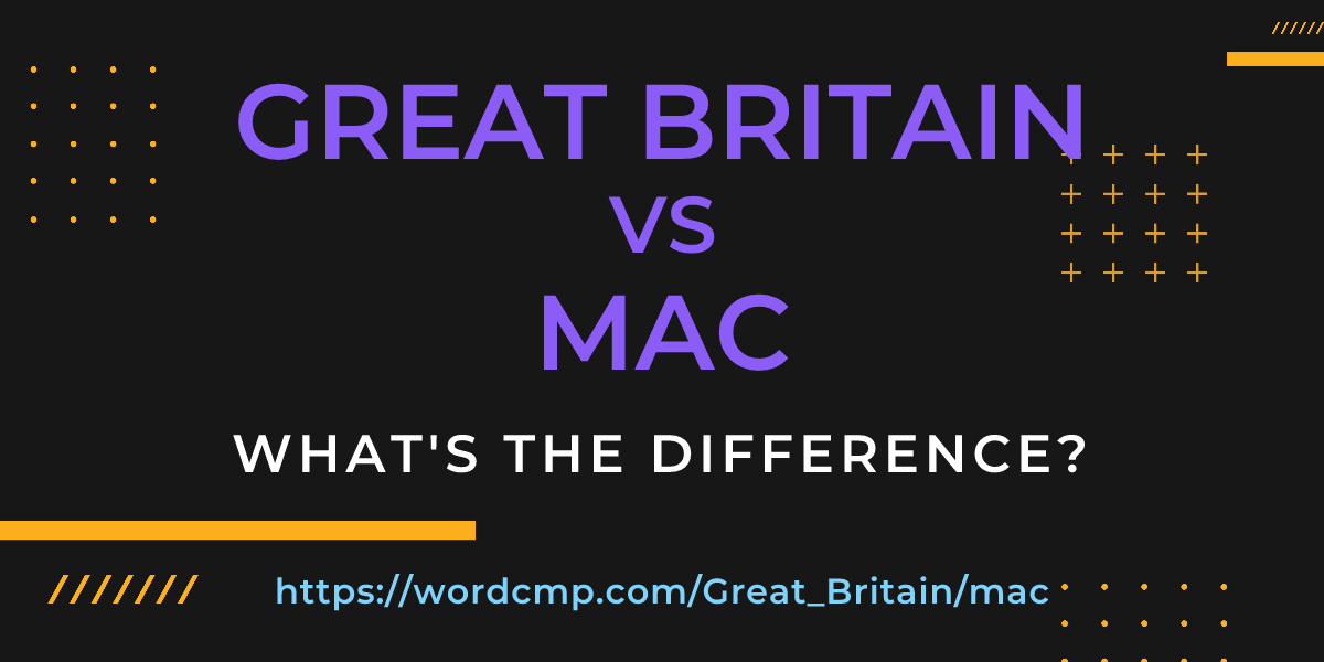 Difference between Great Britain and mac