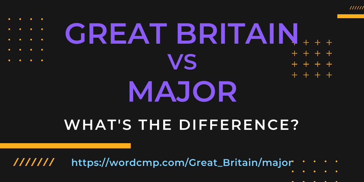 Difference between Great Britain and major