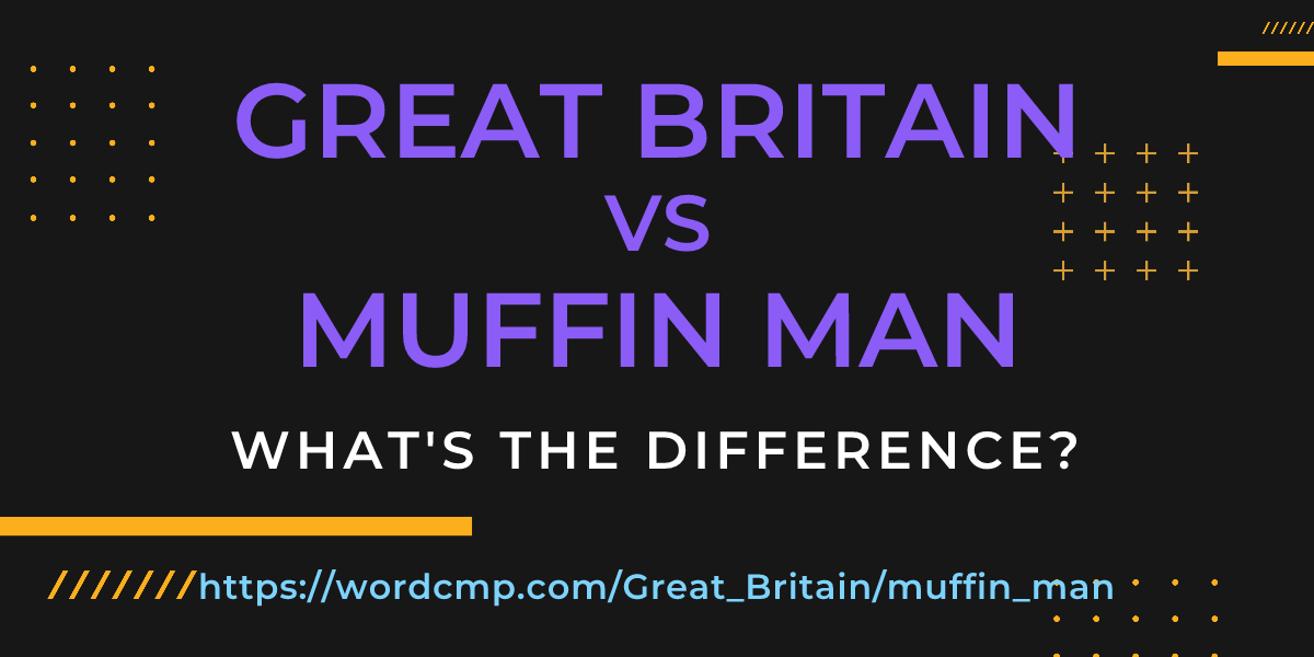 Difference between Great Britain and muffin man