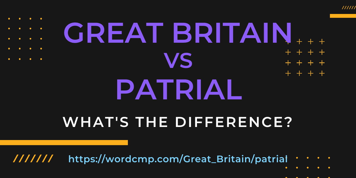 Difference between Great Britain and patrial
