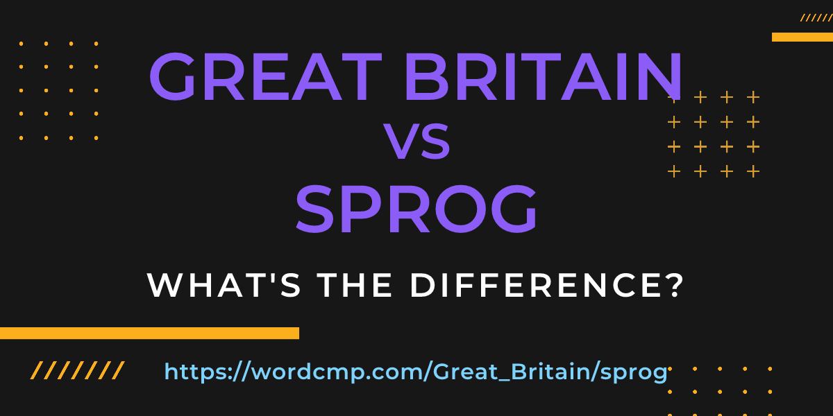 Difference between Great Britain and sprog