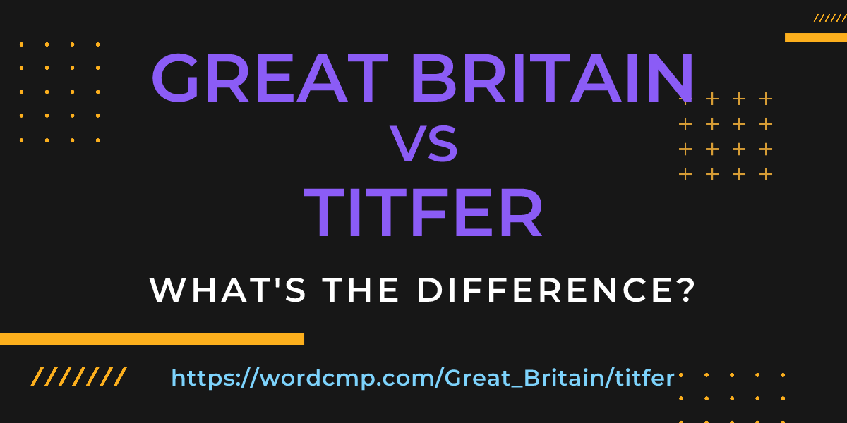 Difference between Great Britain and titfer