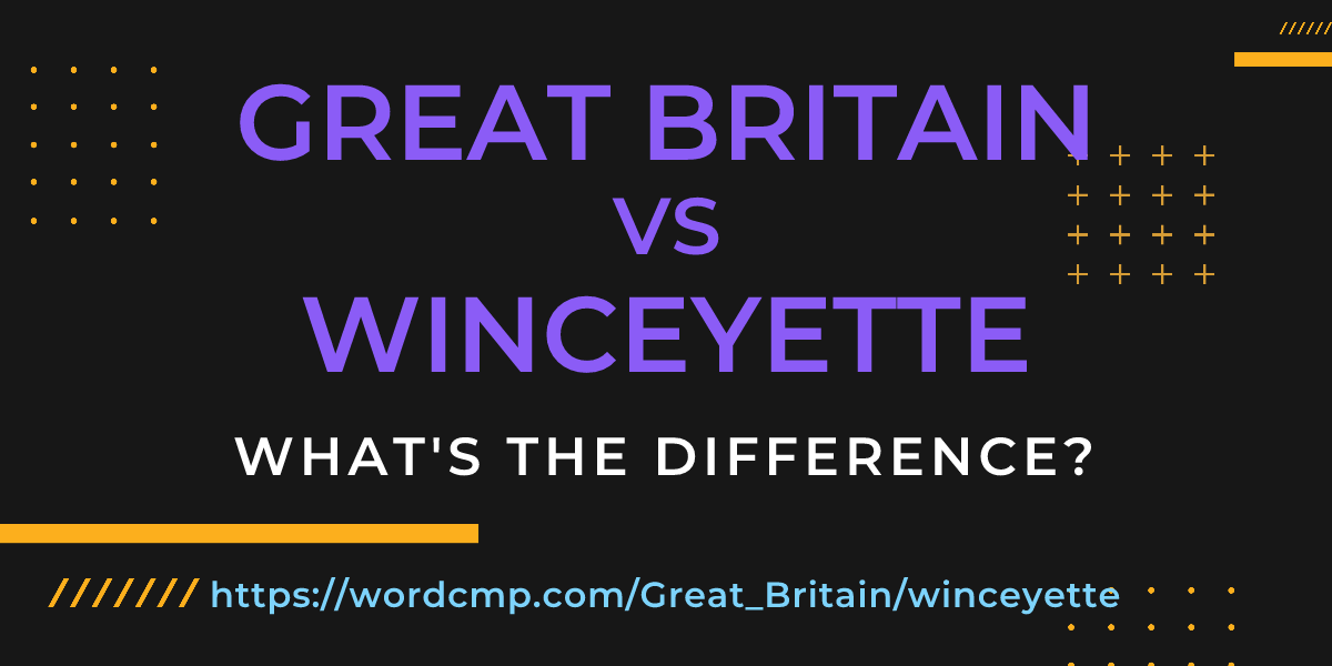 Difference between Great Britain and winceyette