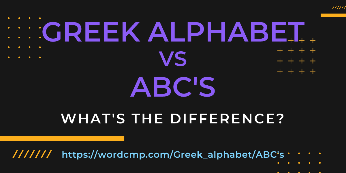 Difference between Greek alphabet and ABC's