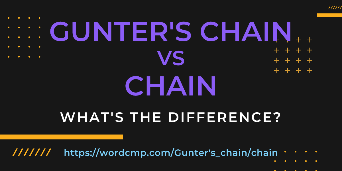 Difference between Gunter's chain and chain