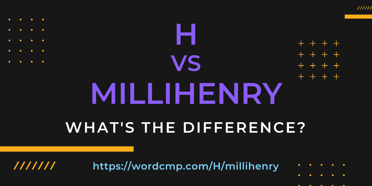 Difference between H and millihenry