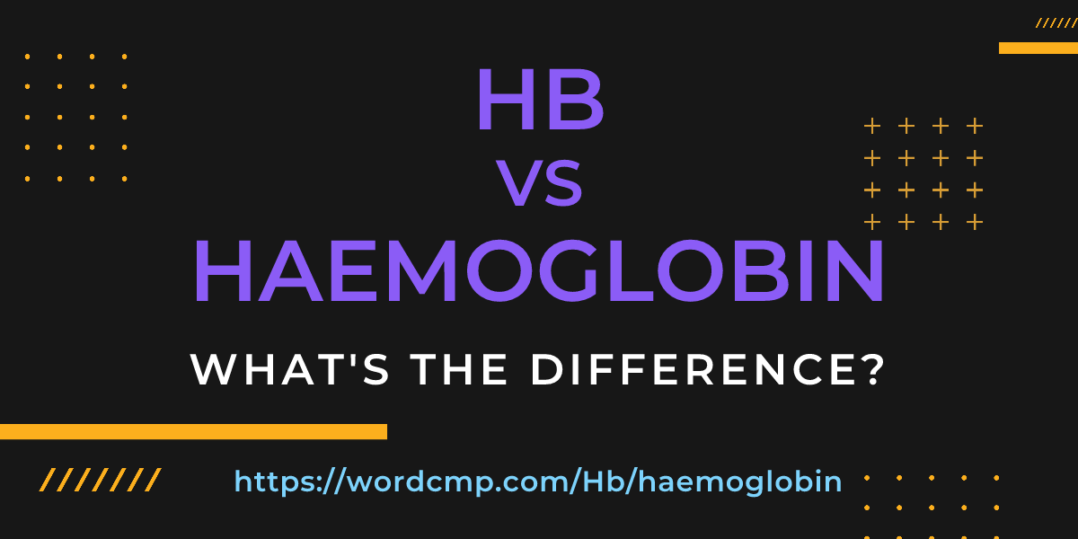 Difference between Hb and haemoglobin